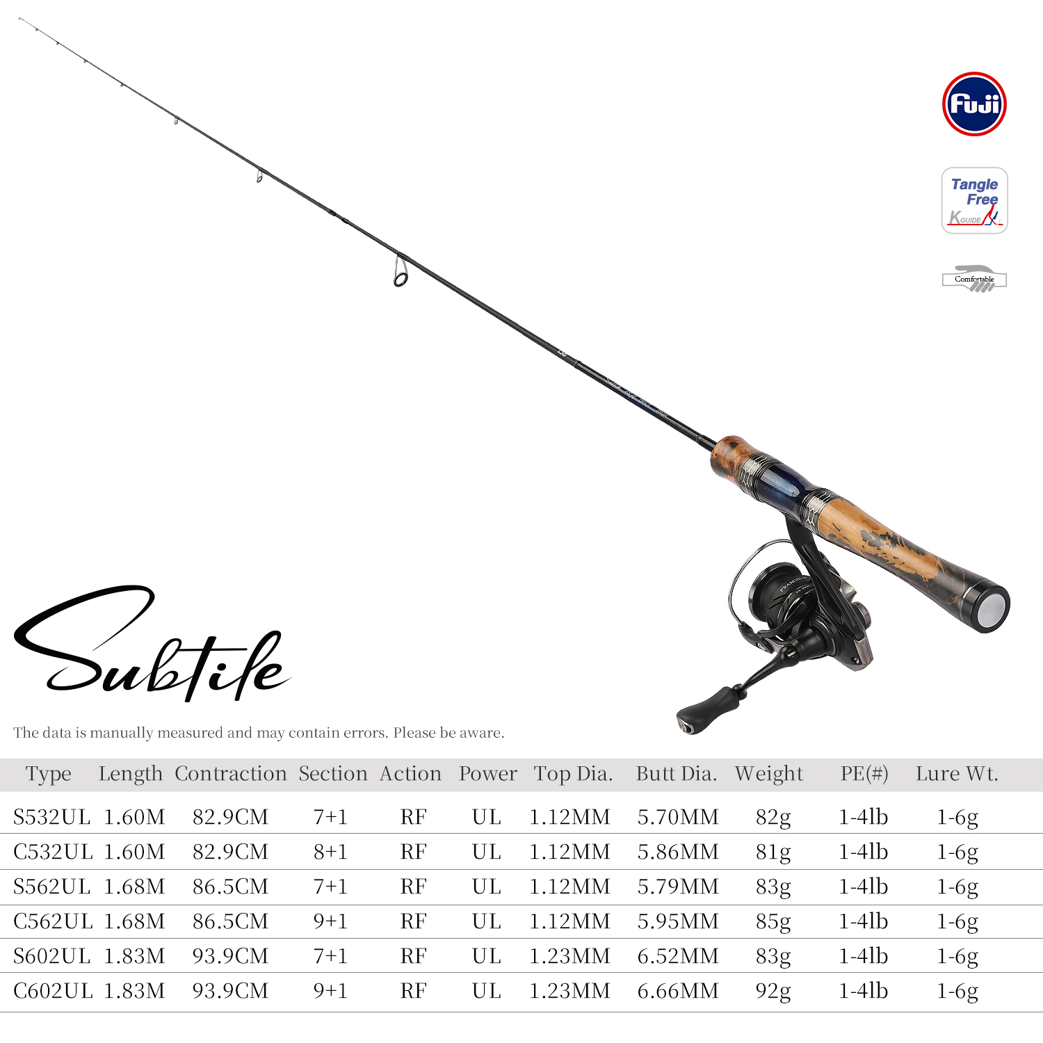 TSURINOYA BFS Ultralight Trout - Kastking Reel Zephyr ulasan dan harga