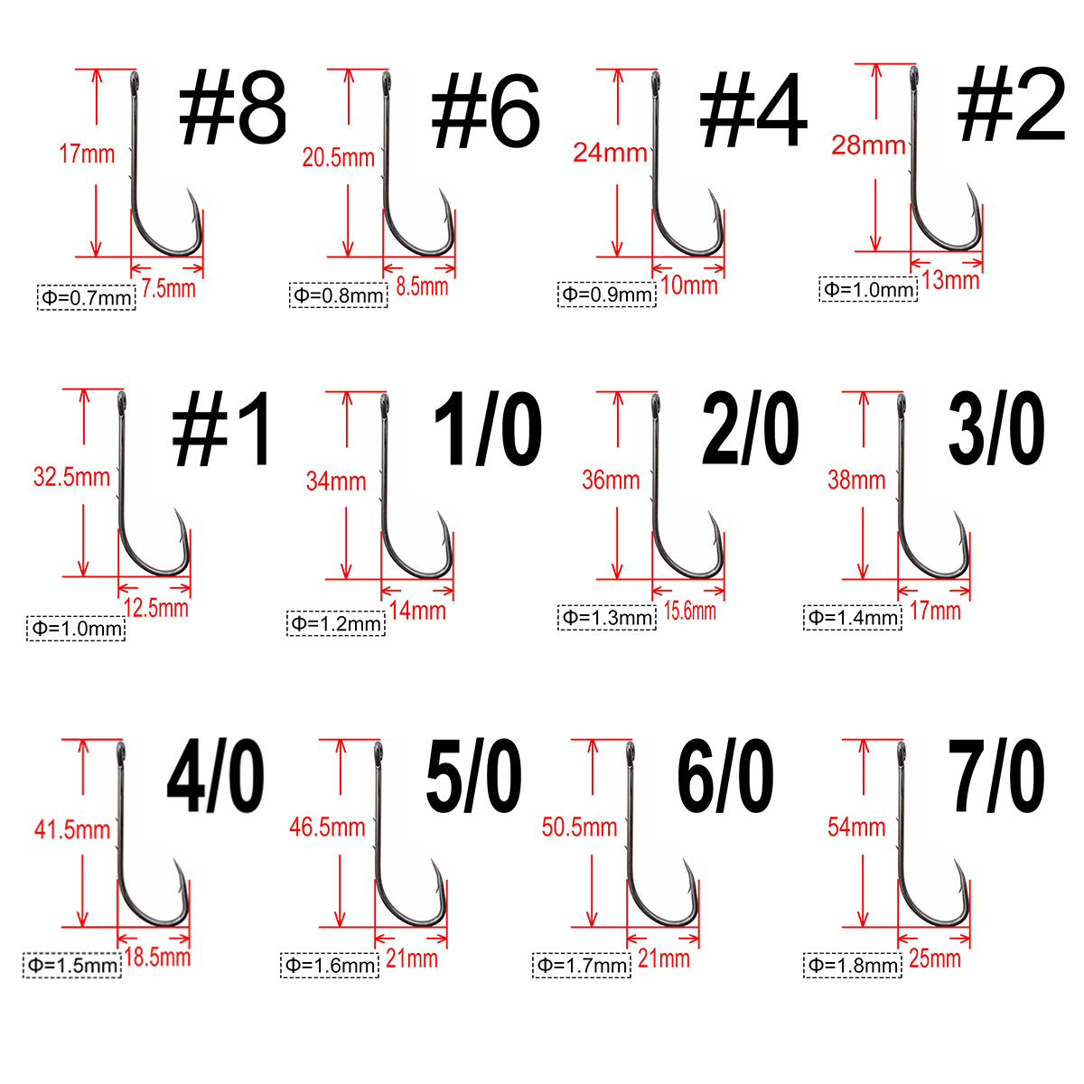 200 pcs Baitholder Fishhook Ca - Fishing Hook Circle ulasan dan harga