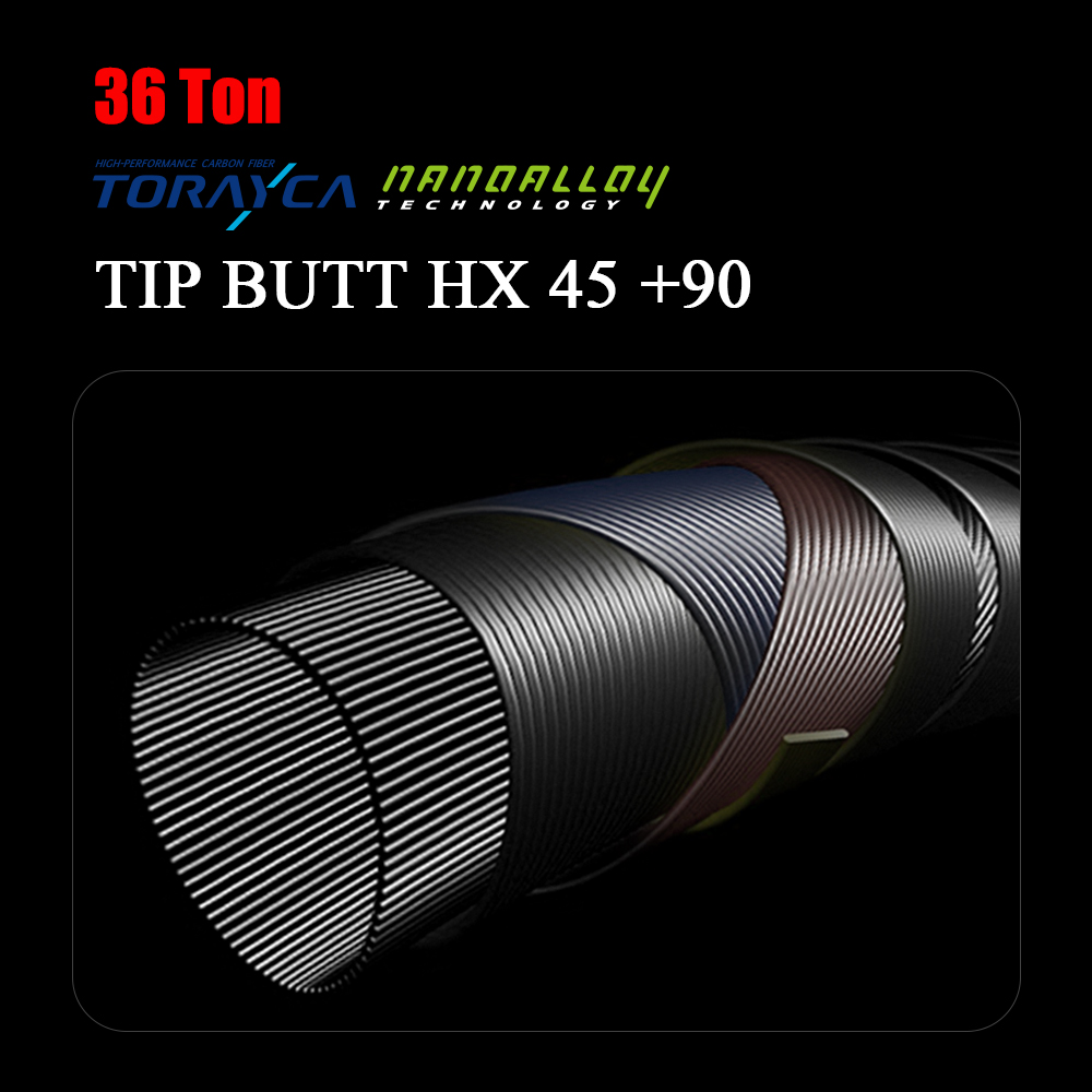 PURELURE NEW CEDAN Solid Tip B - Kastking Reel Zephyr ulasan dan harga