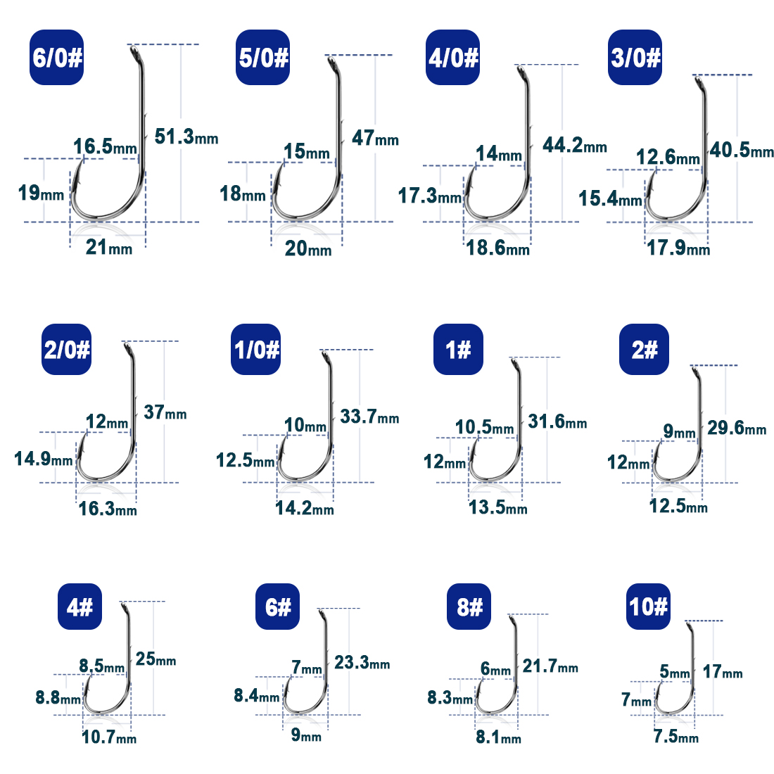 9KM Baitholder Fishing Hooks 5 - Fishing Hook Circle ulasan dan harga