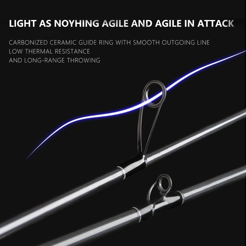 Magic Spinning Fishing Rod 1.6 - Kastking Reel Zephyr ulasan dan harga