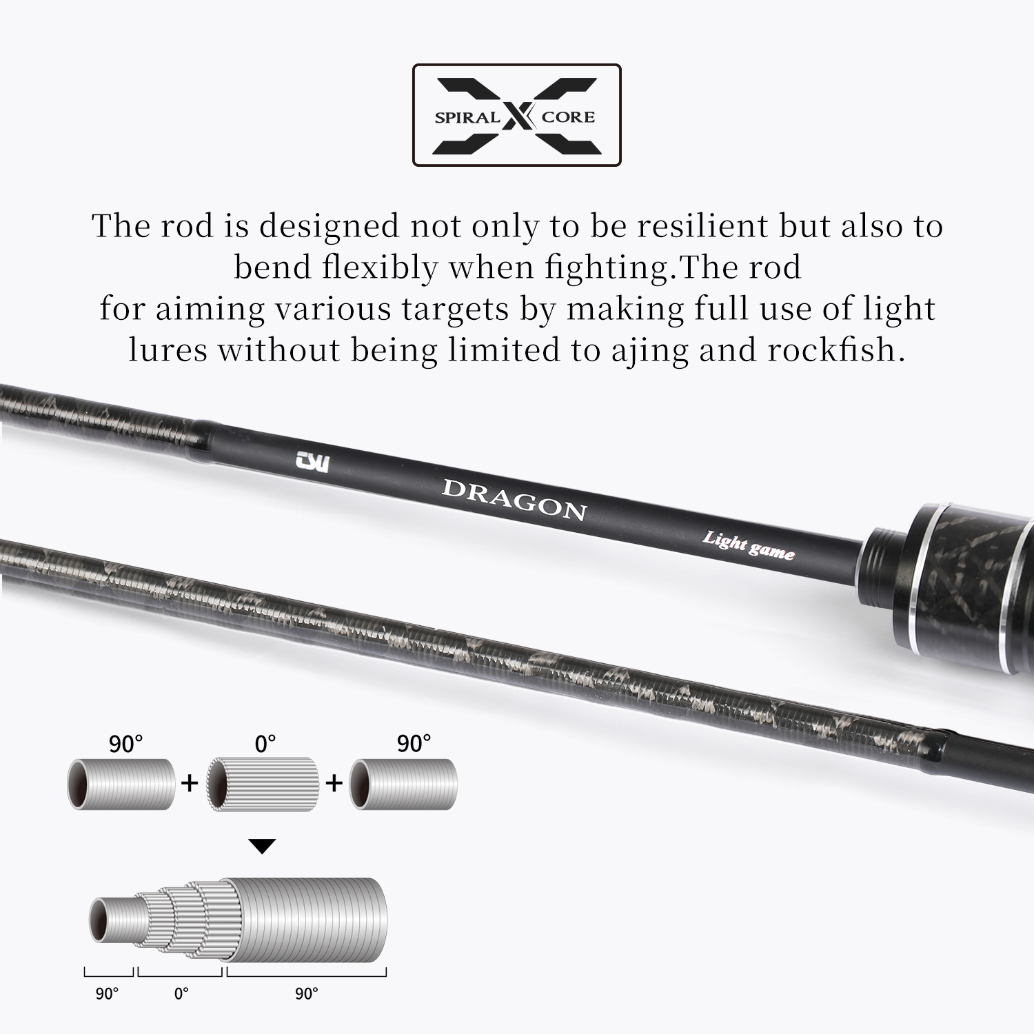 TSURINOYA Light Trout Rod DRAG - Kastking Reel Zephyr ulasan dan harga
