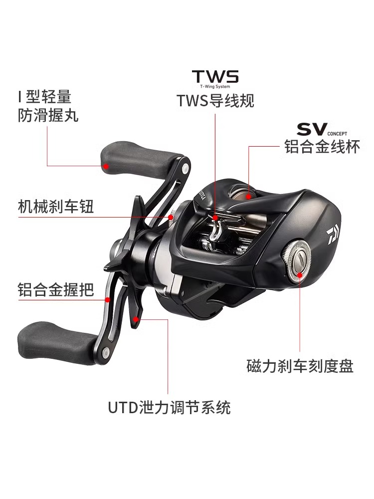 NEW DAIWA TATULA TW100 Fishing - Abu Garcia Reel Max ulasan dan harga