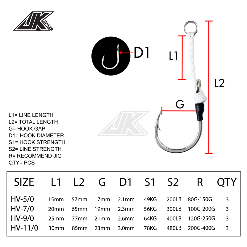 JK HV Heavy Assist Sea Fishing - Fishing Hook Assortment ulasan dan harga