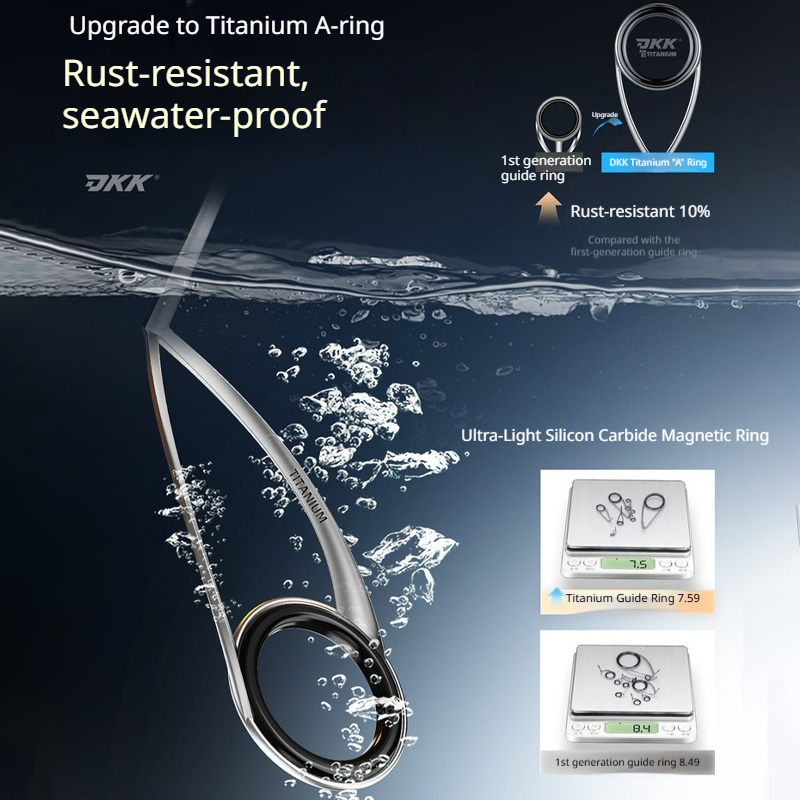 HASIDA  Wave Cutter Super Long - Kastking Reel Zephyr ulasan dan harga