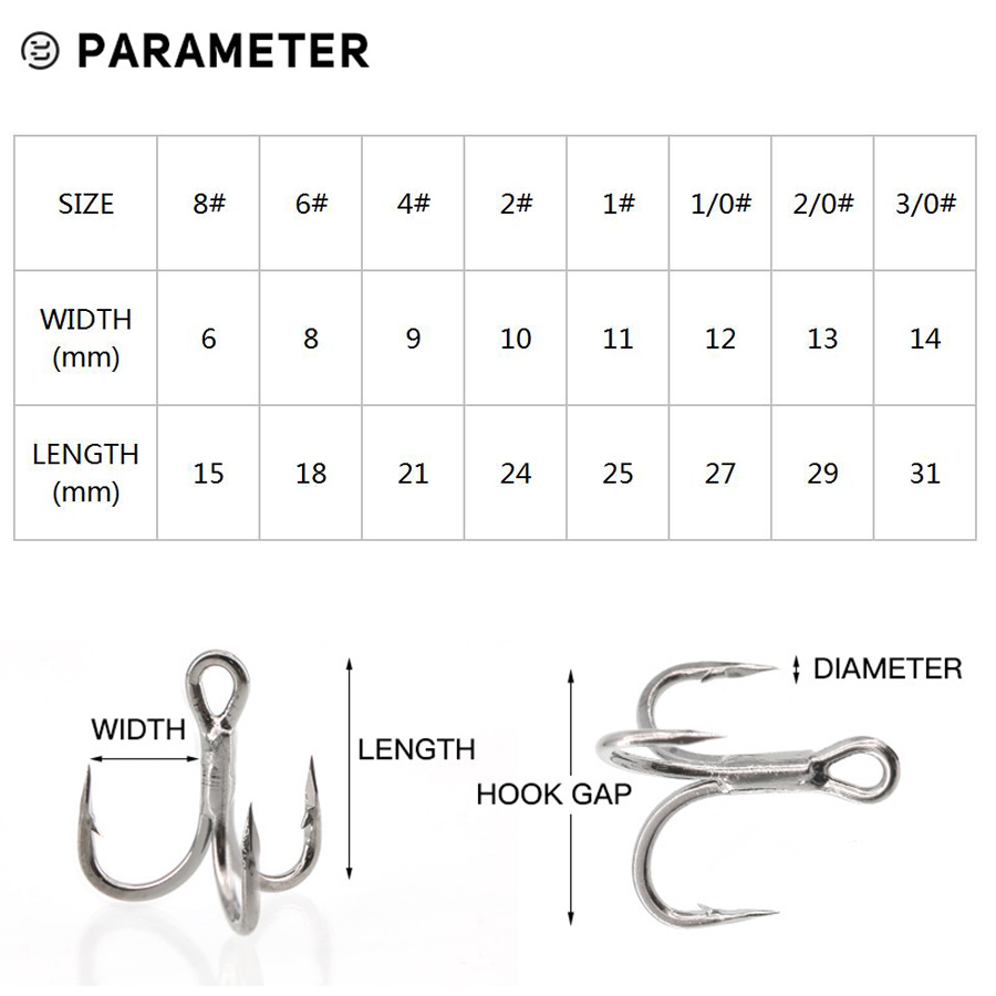 6X Fishing Treble Hooks Black  - Fishing Hook Assortment ulasan dan harga