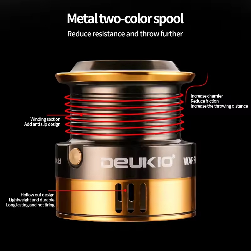 DEUKIO 3000-6000 Metal Spool J - Daiwa Reel Fuego ulasan dan harga