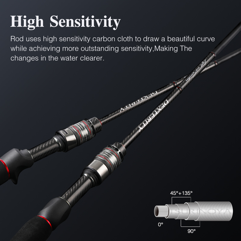 TSURINOYA  High Sensitivity Fi - Kastking Reel Zephyr ulasan dan harga